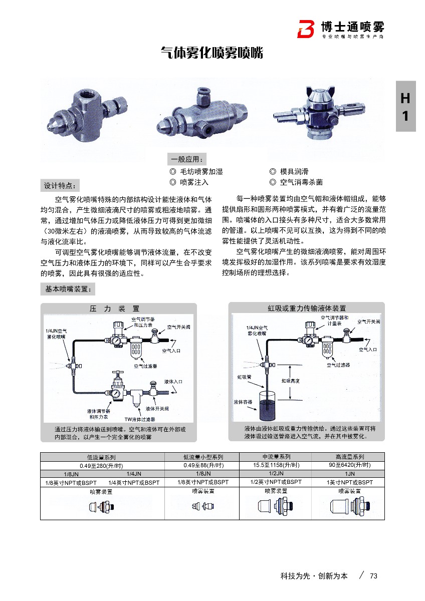 空气雾化喷嘴