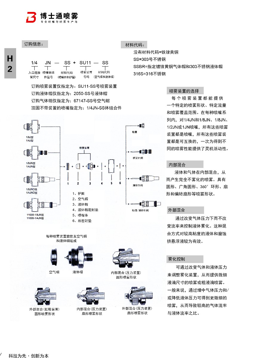 空气雾化喷嘴