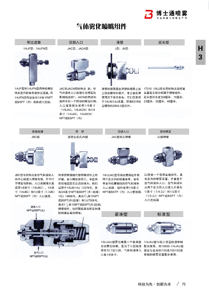 空气雾化喷嘴