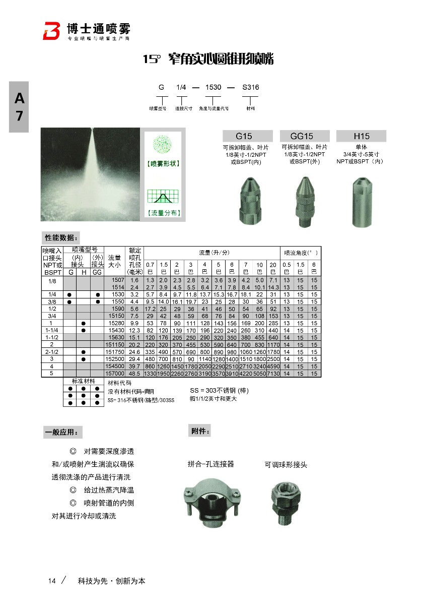 15度窄角实心锥形喷嘴