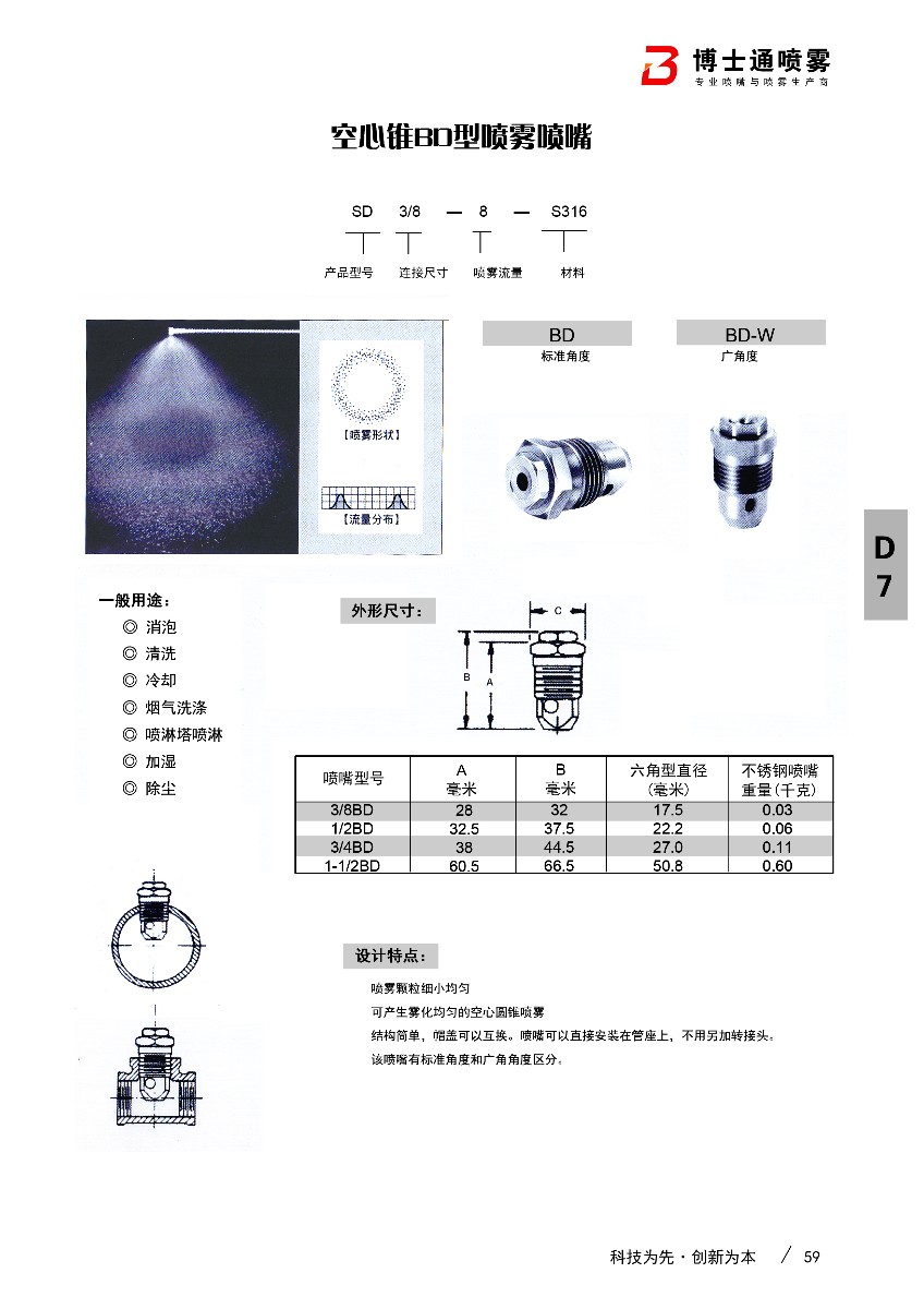 空心锥喷嘴