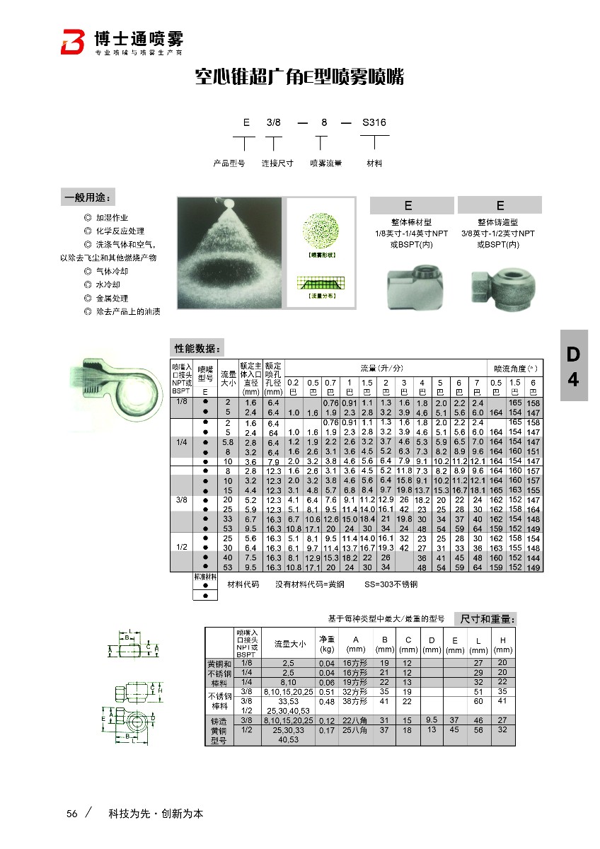 外丝空心锥转角喷嘴