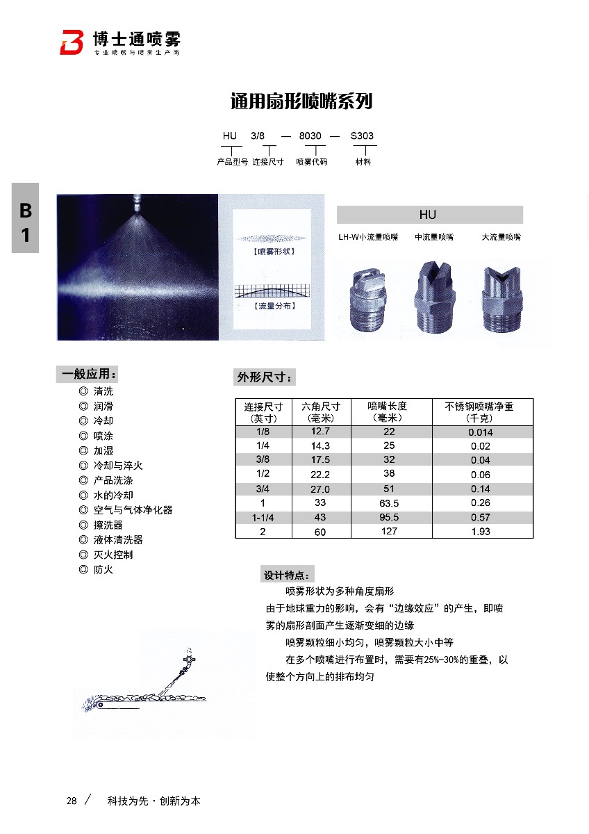 中流量扇形喷嘴