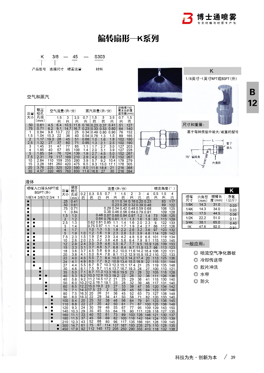 偏转扇形k系列