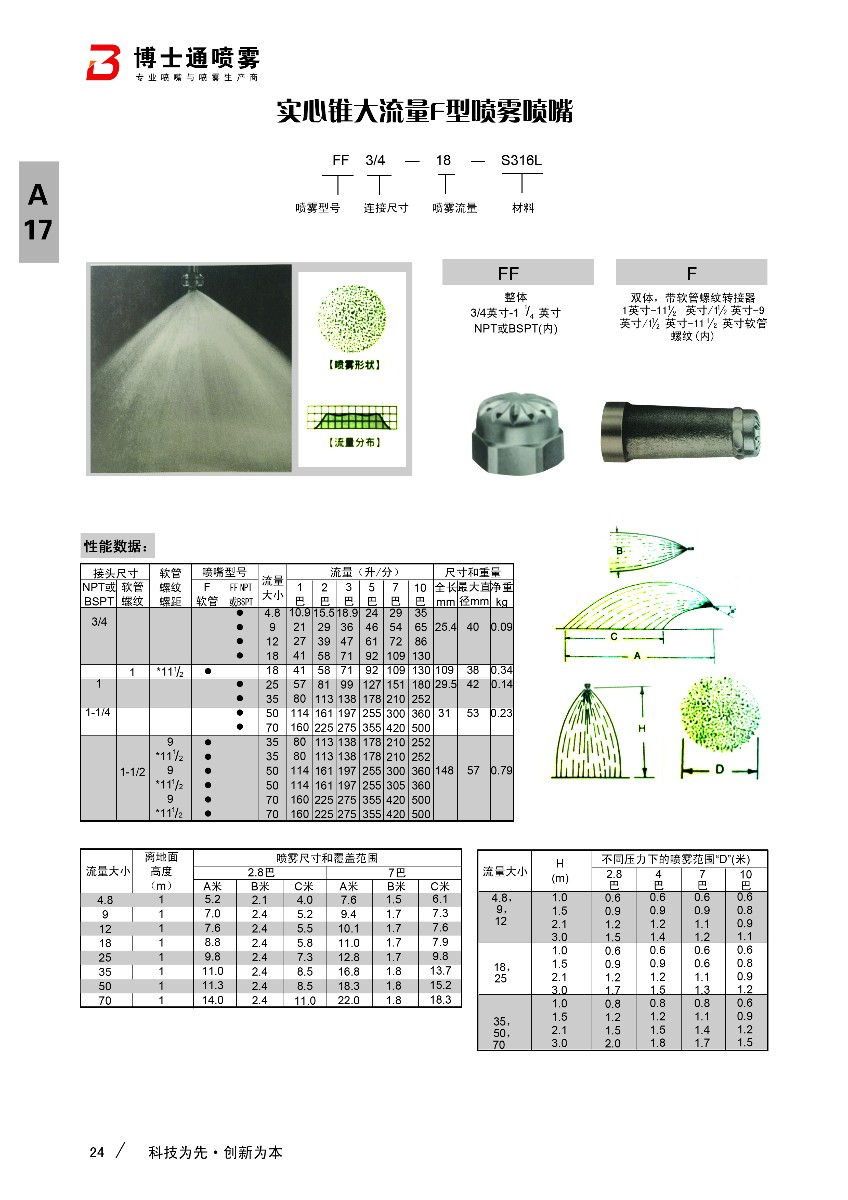 实心锥形大流量f形喷嘴