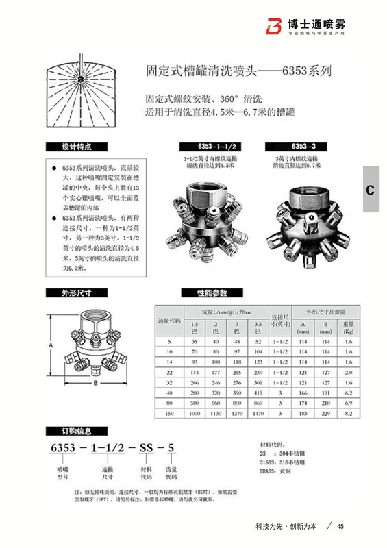 13头清洗喷嘴