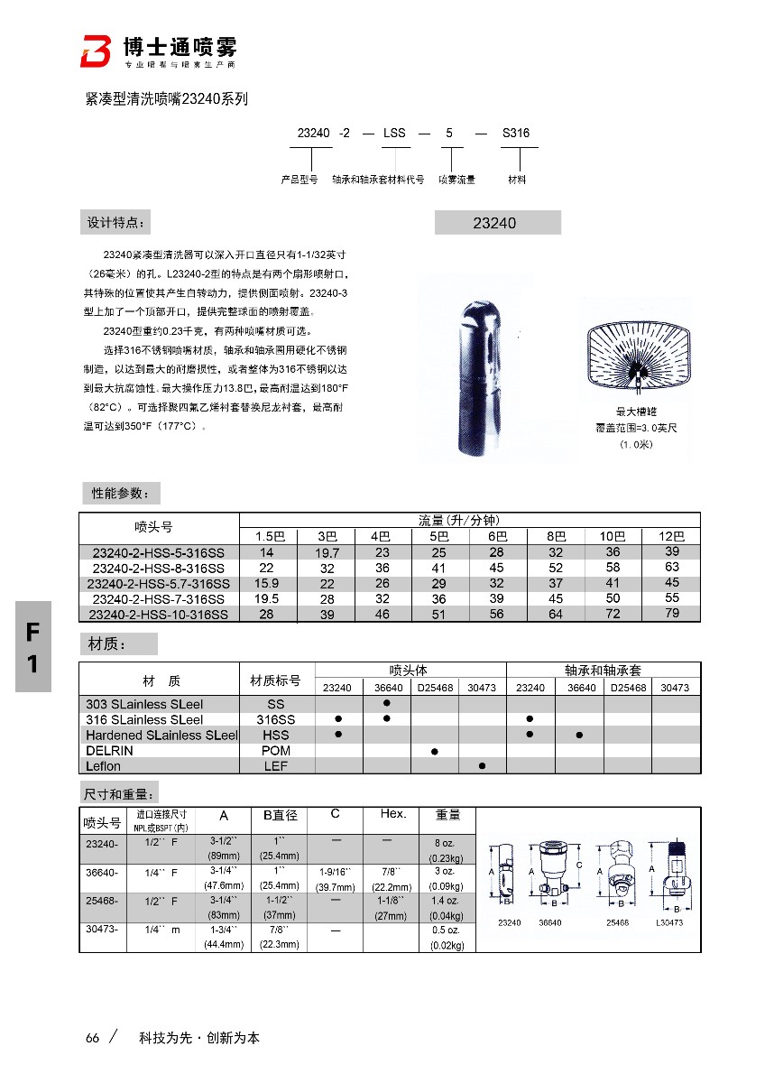 紧凑型旋转清洗喷嘴