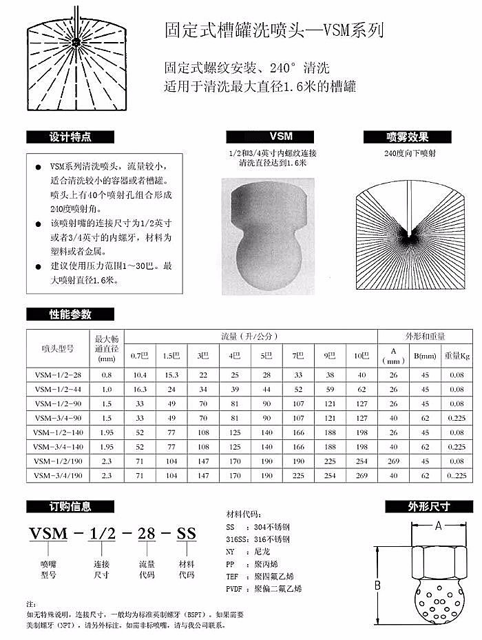 固定清洗喷嘴