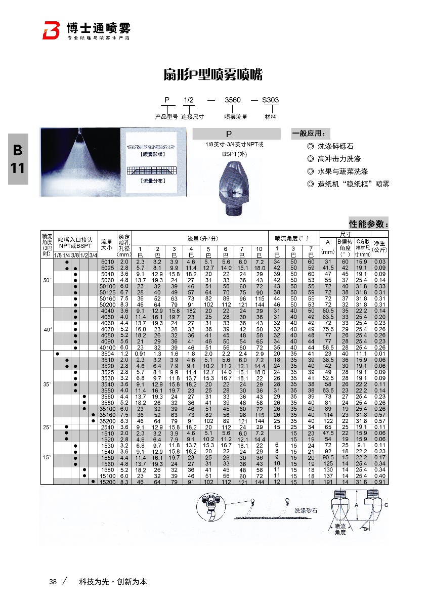 扇形p型喷嘴