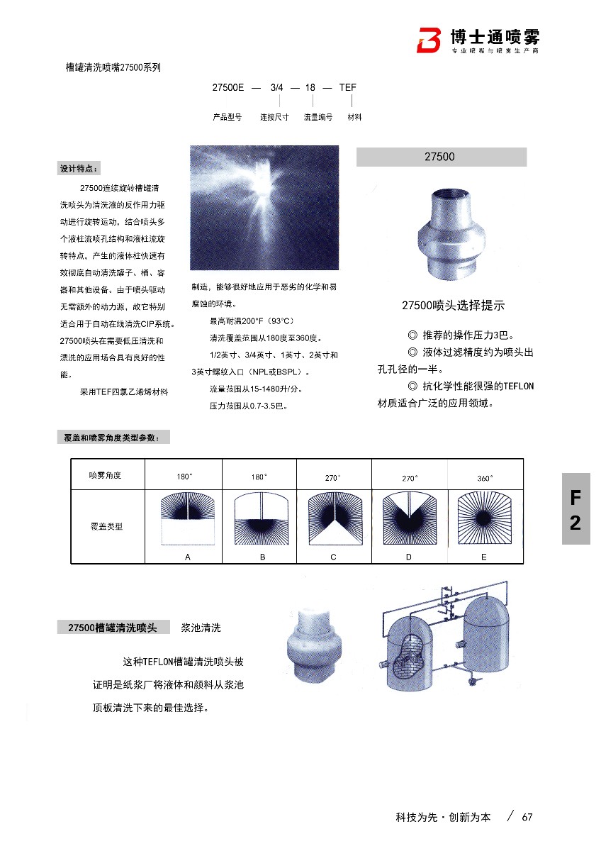 槽罐旋转清洗喷嘴