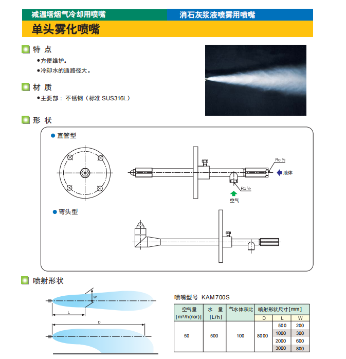 脱硫急冷废液喷枪BST-KAMX