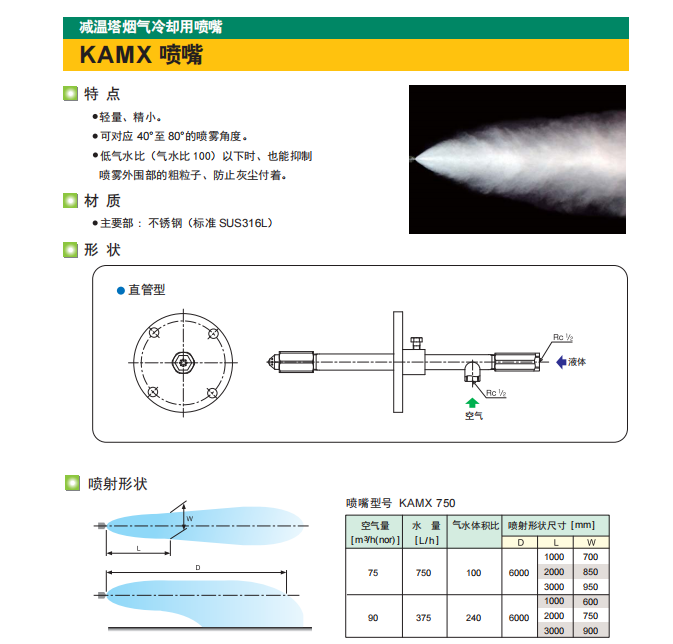 脱硫急冷废液喷枪BST-KAMX